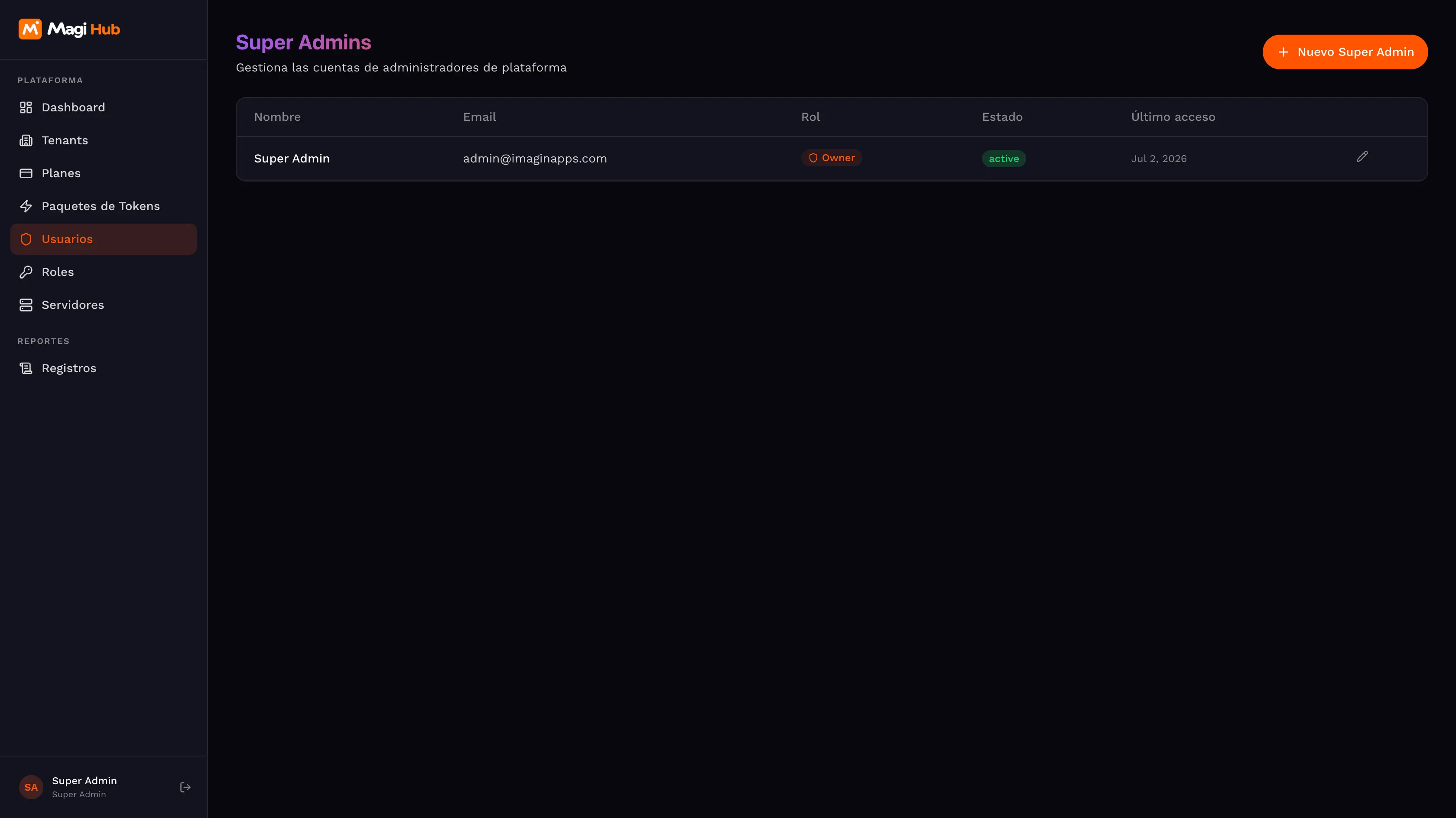 MagiHub admin · usuarios de la plataforma