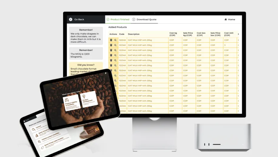 luker chocolate dashboard | imagine apps works