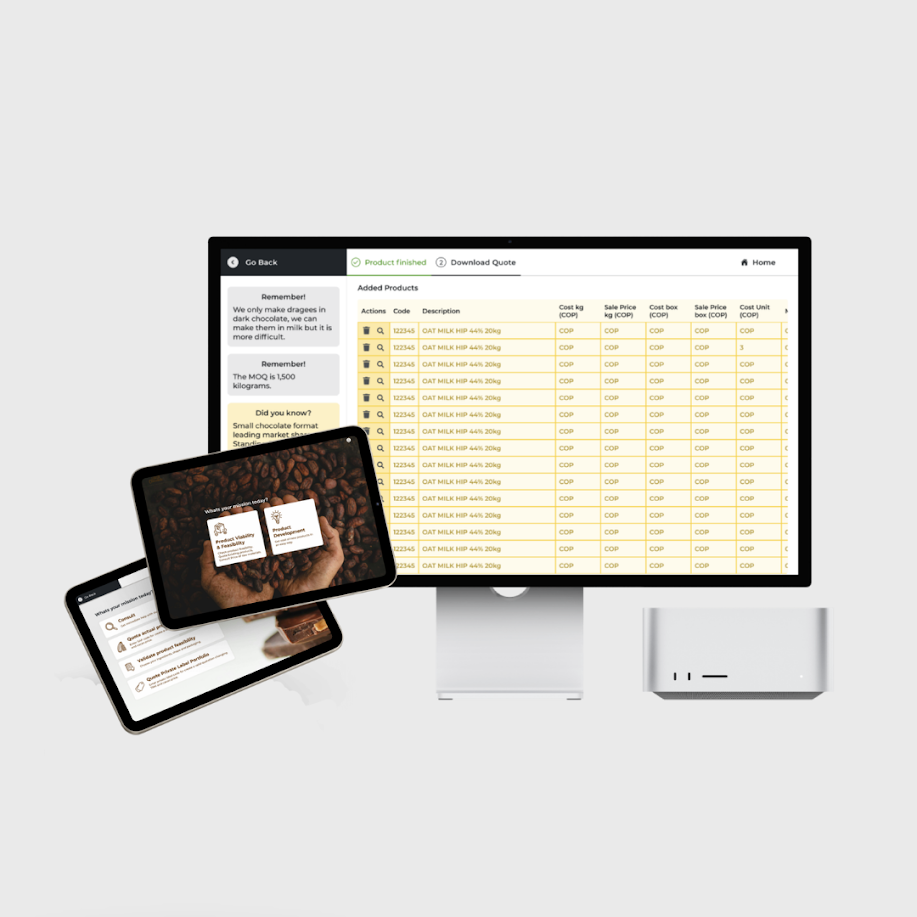luker chocolate dashboard | imagine apps works